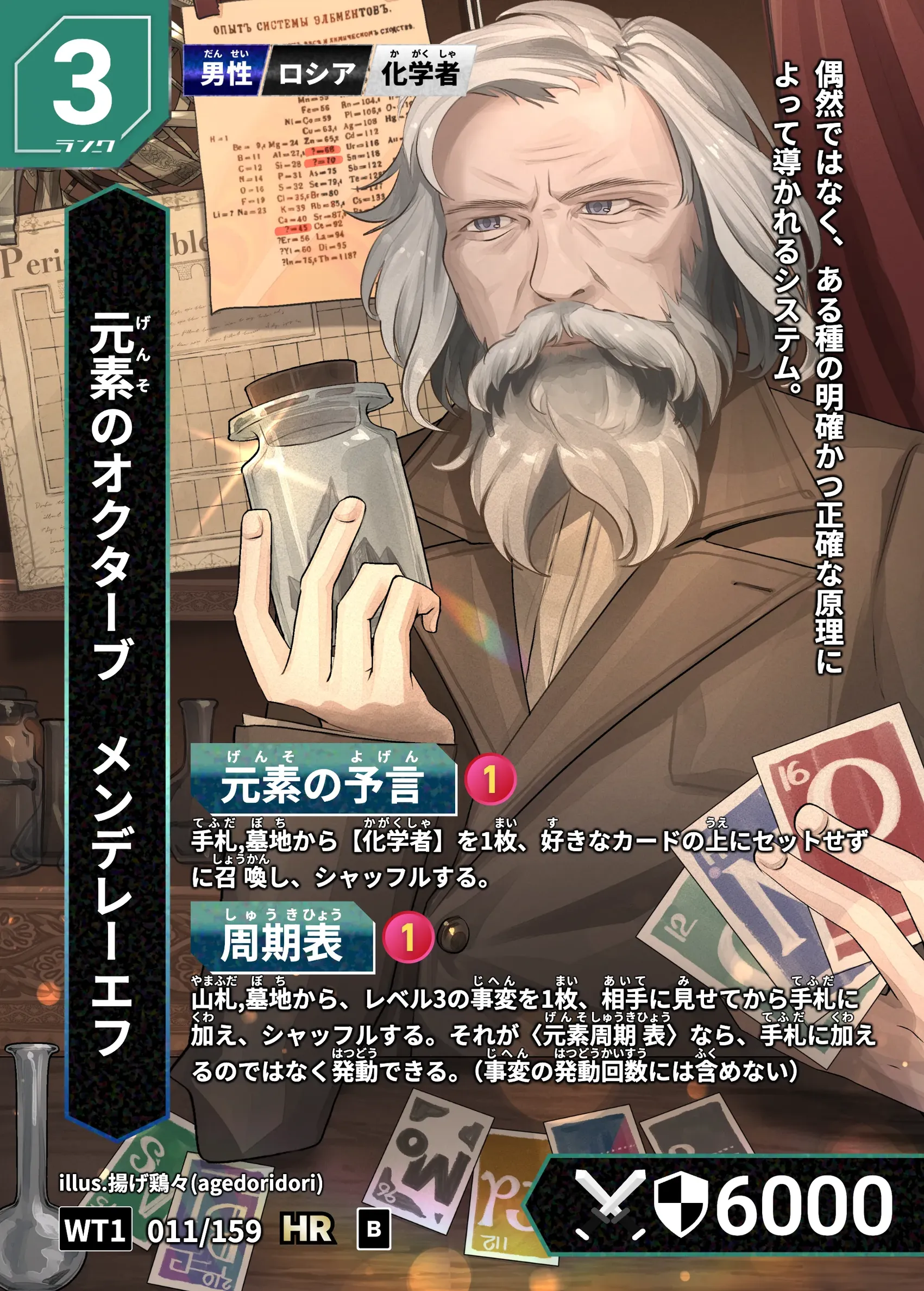 ハイストの「メンデレーエフ」のカード画像
