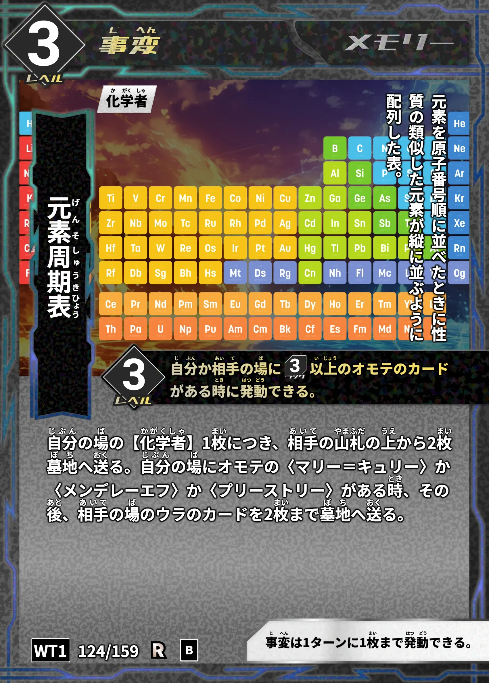 ハイストの「元素周期表」のカード画像