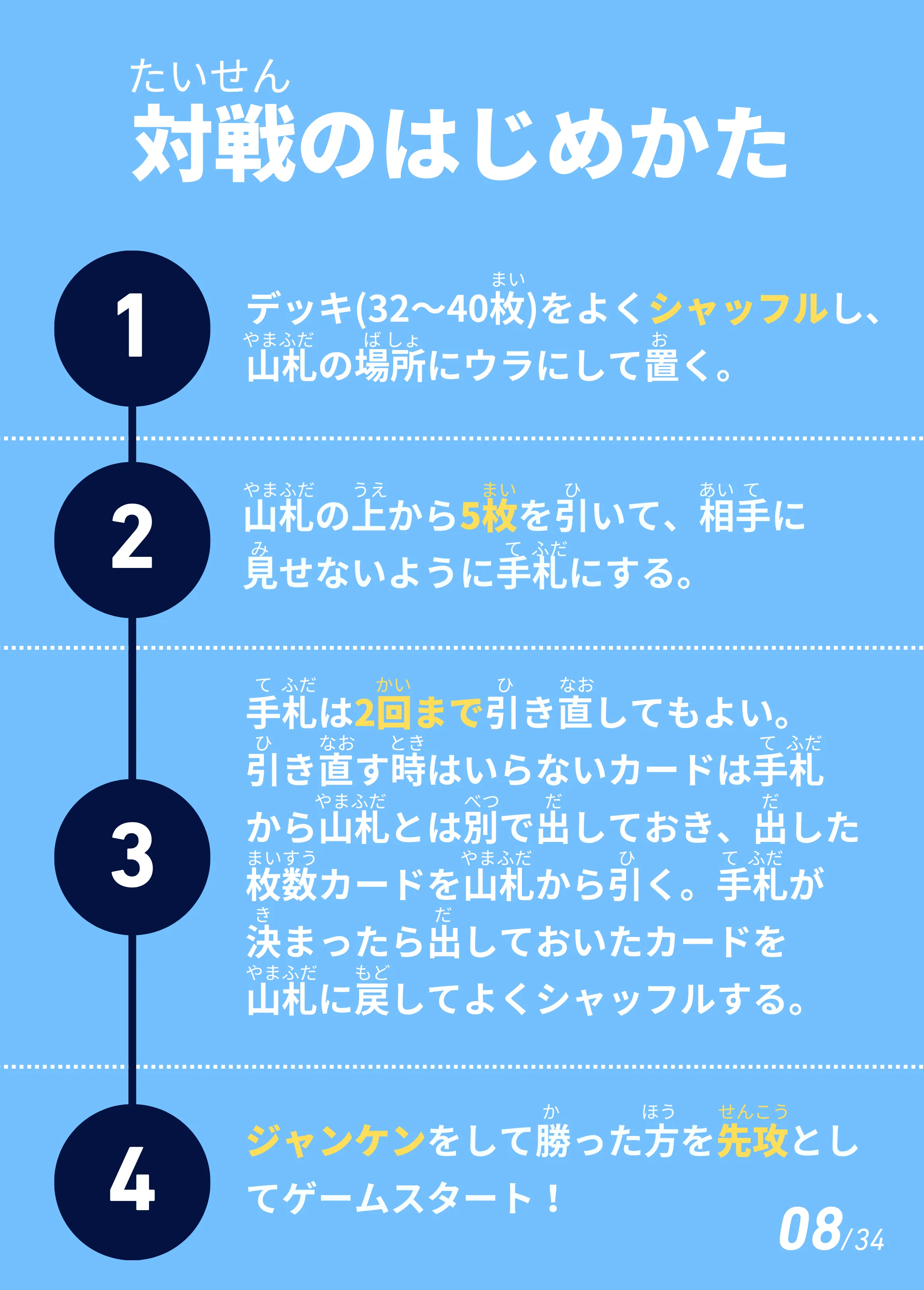 対戦の始め方