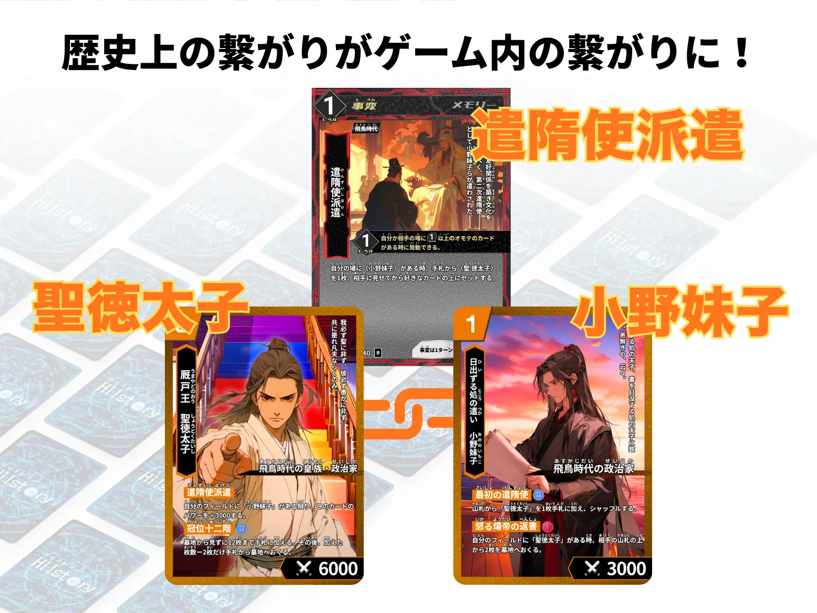 効果の繋がりが歴史人物同士の繋がりになっている図解