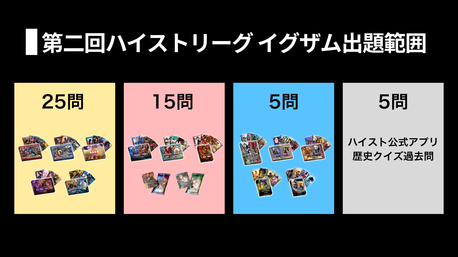 株式会社Highstoおよび歴史トレーディングカードゲームHi!story（ハイスト）のニュース「第二回ハイストリーグ イグザム出題範囲」のサムネイル