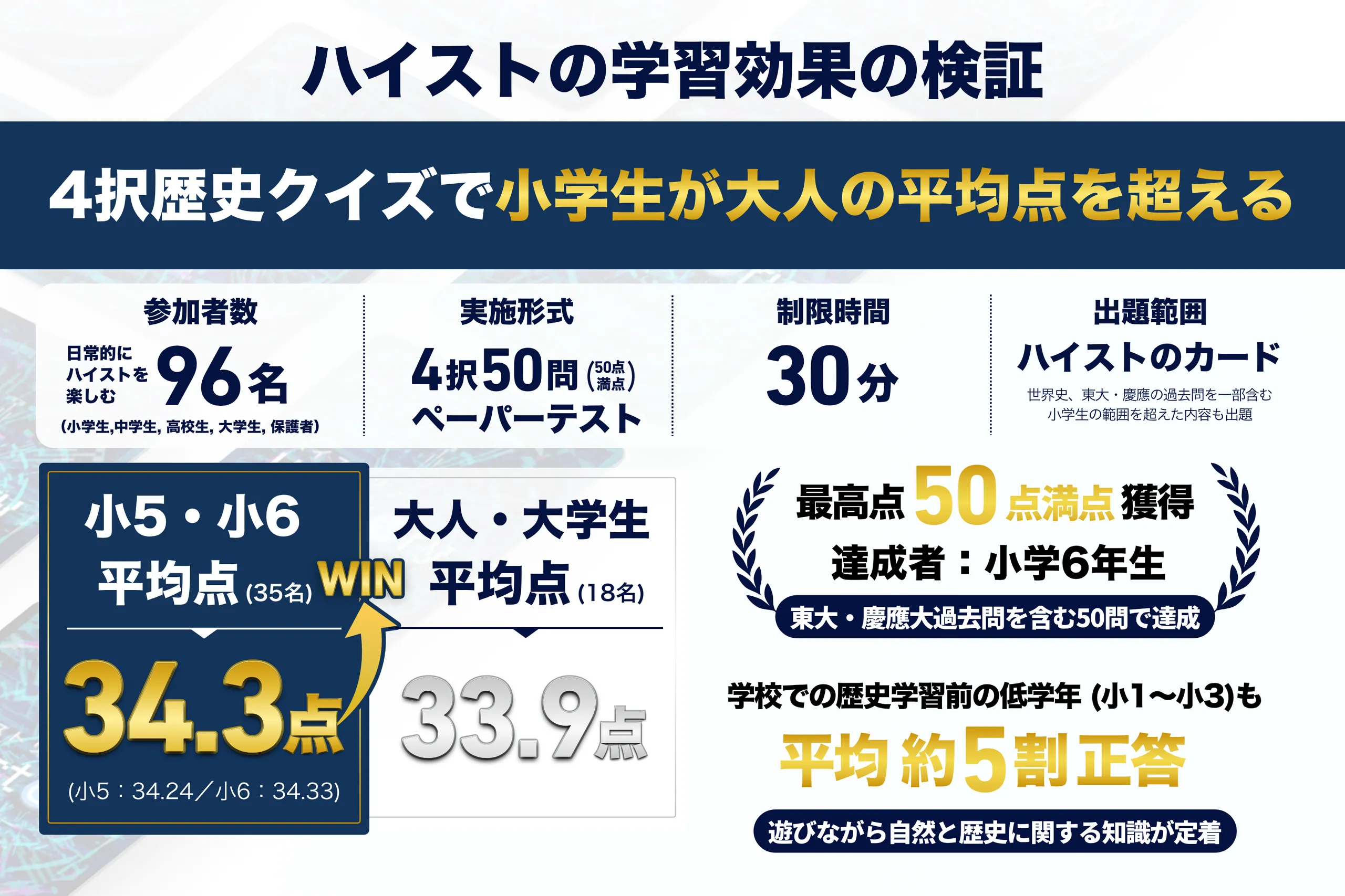 画像タイトル