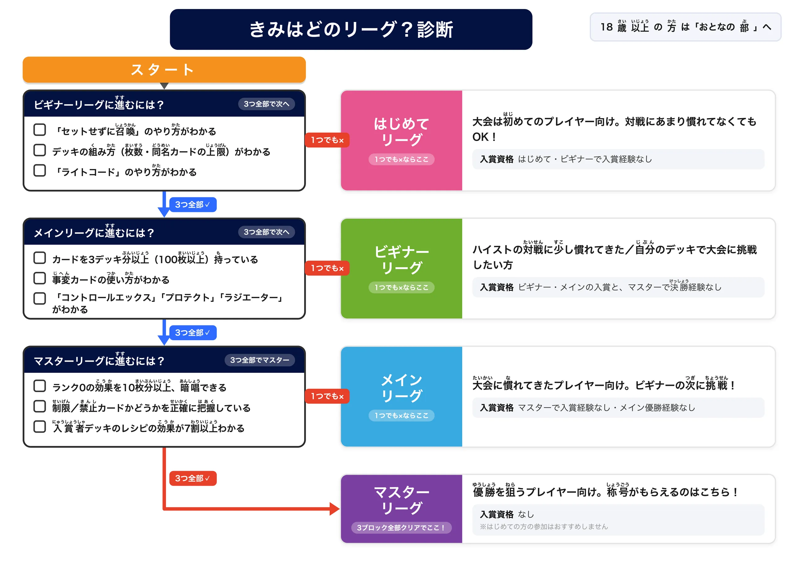 画像タイトル