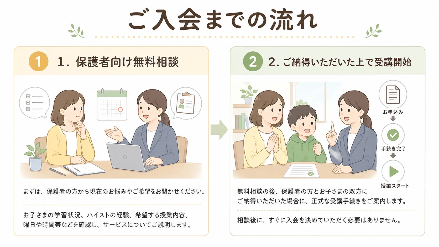画像タイトル