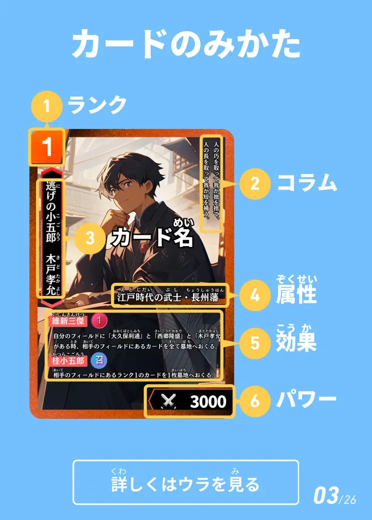 ハイストのカードの見方についての画像
