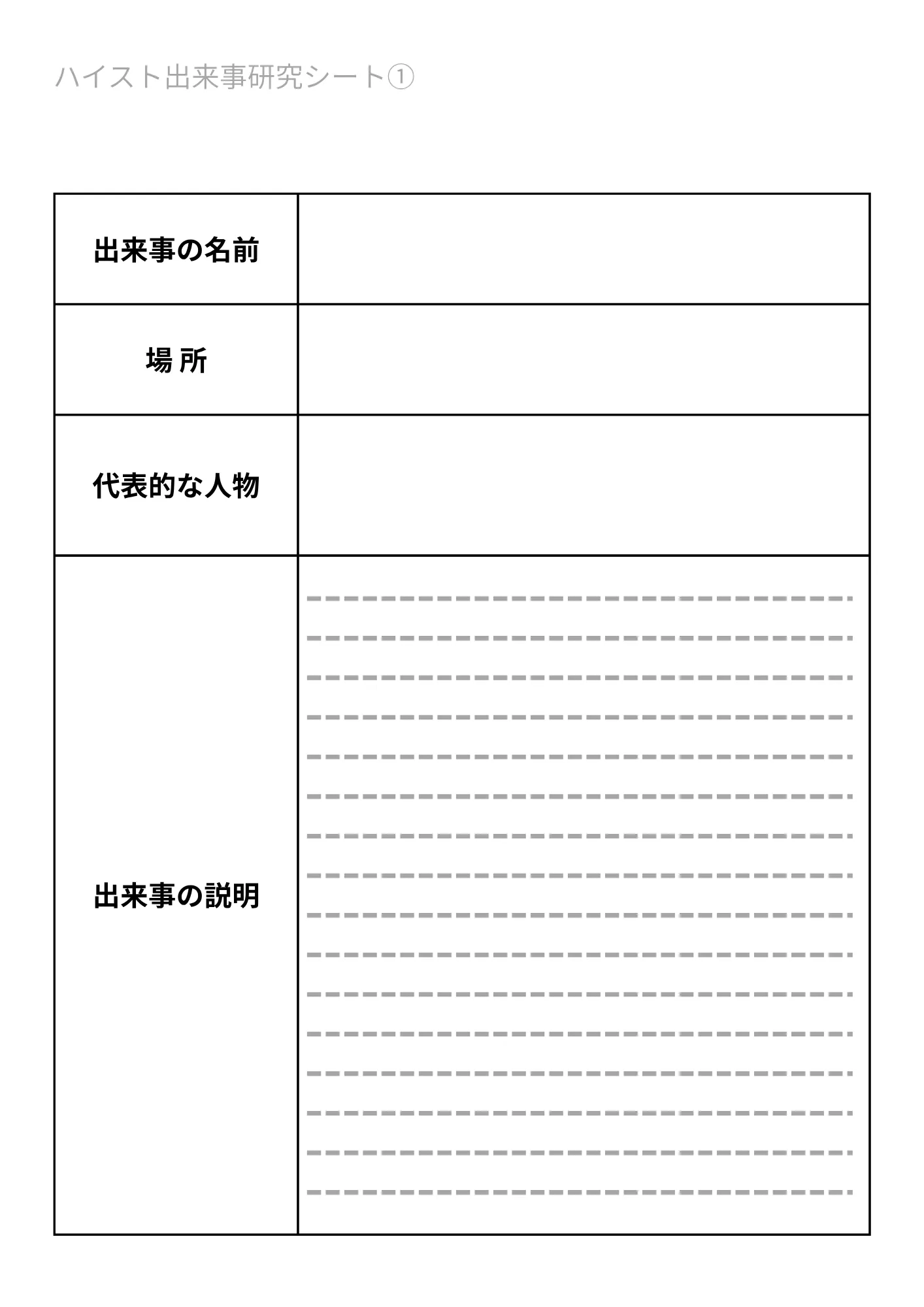 ハイスト出来事研究シート①