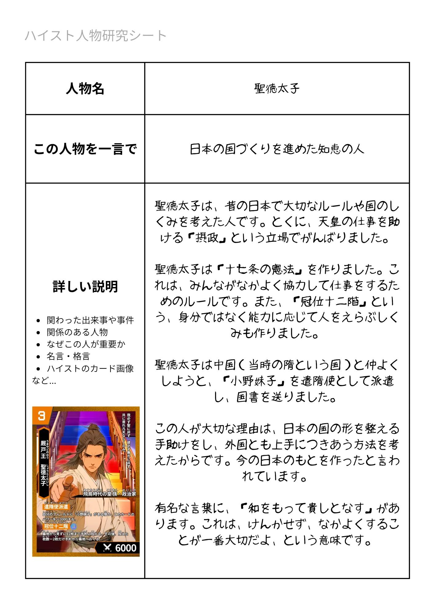 ハイスト人物研究シート：聖徳太子