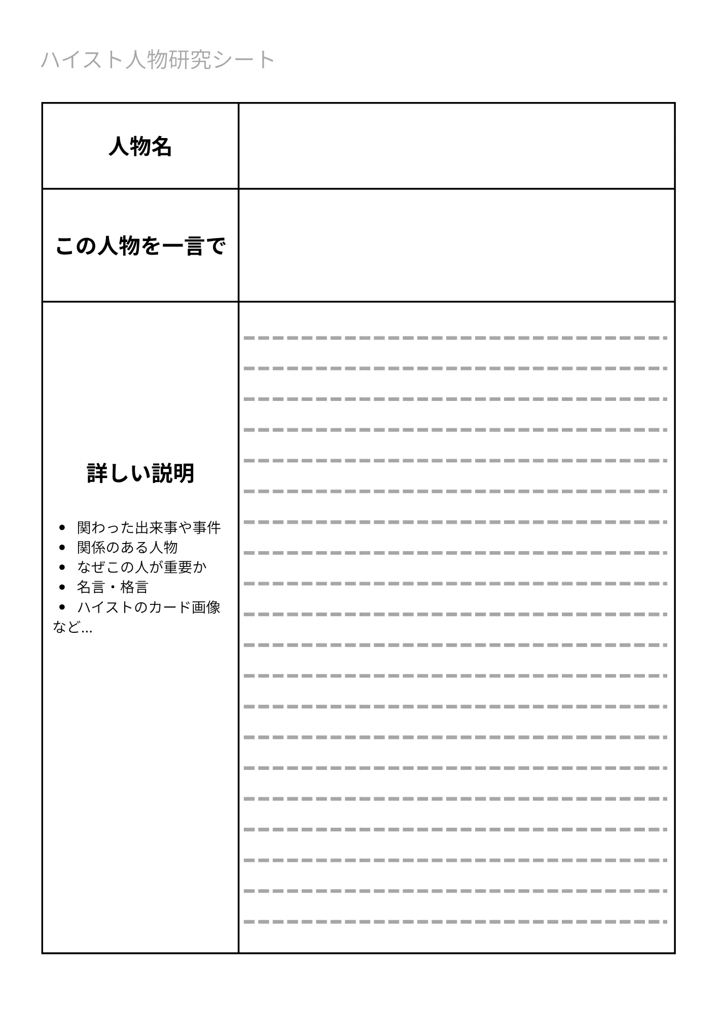 ハイスト人物研究シート