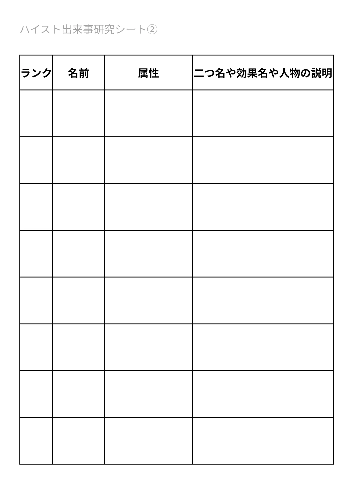 ハイスト出来事研究シート②