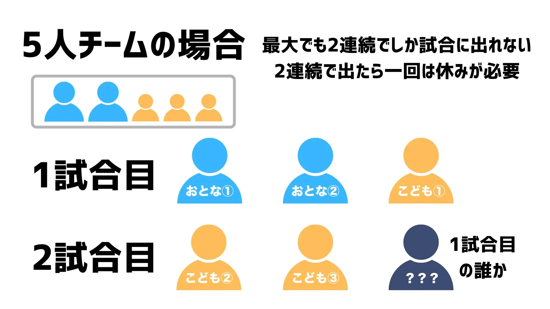 画像タイトル