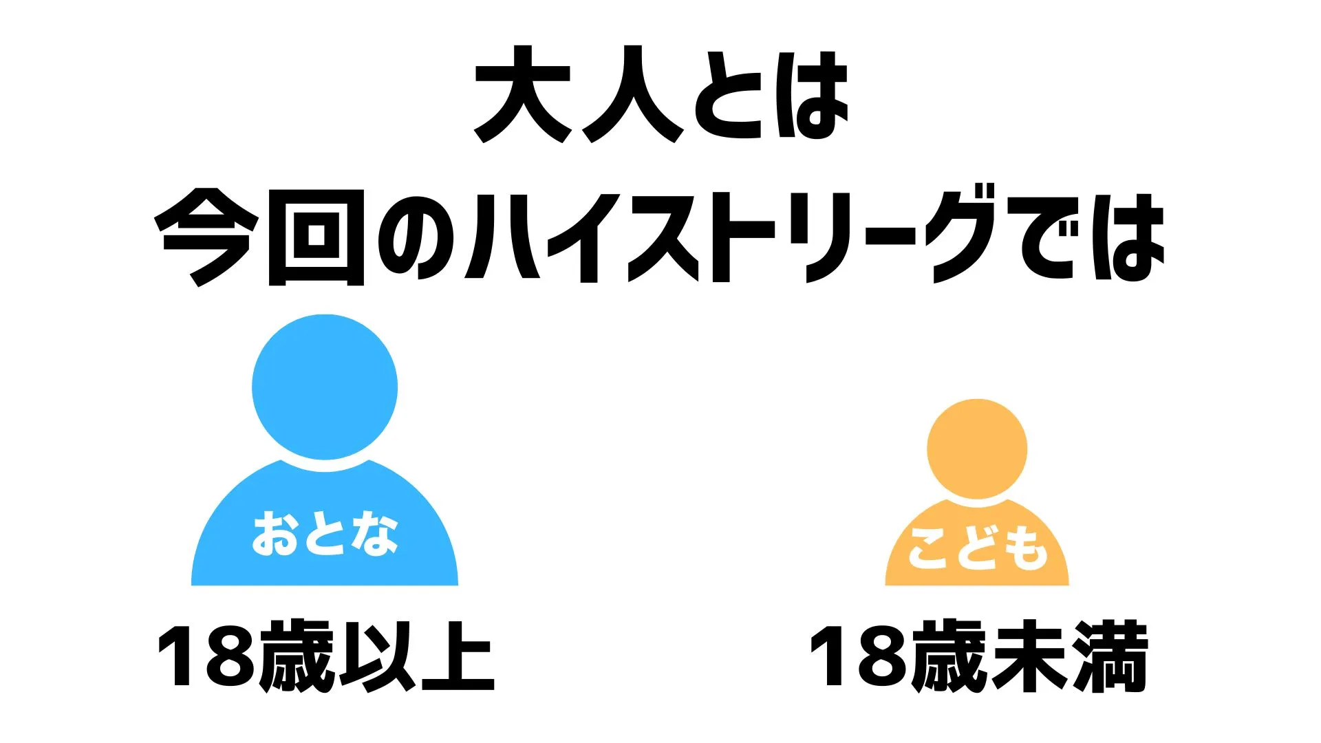 画像タイトル