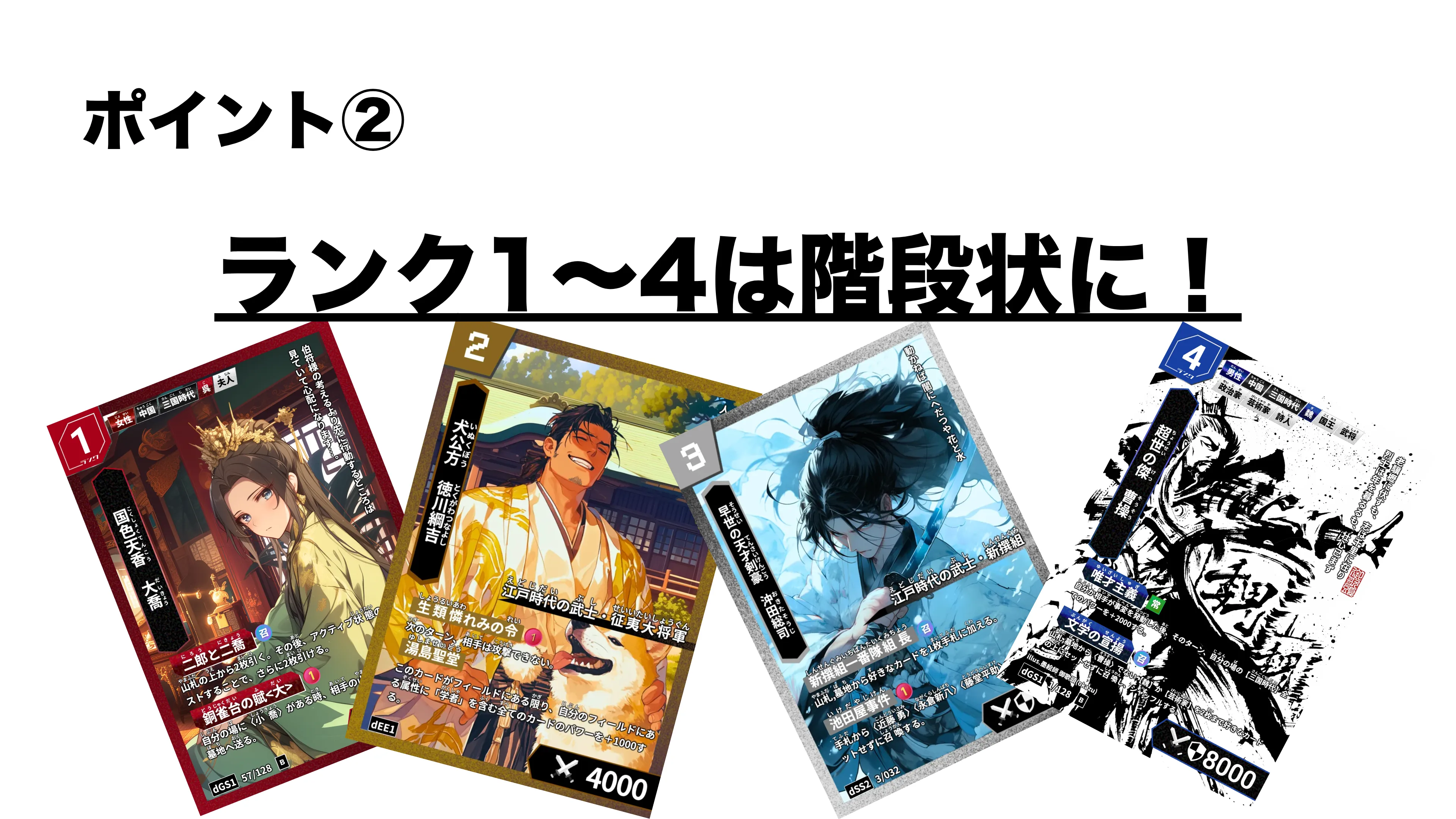 ハイストデッキ構築のポイント2、ランク1〜ランク4は階段状に