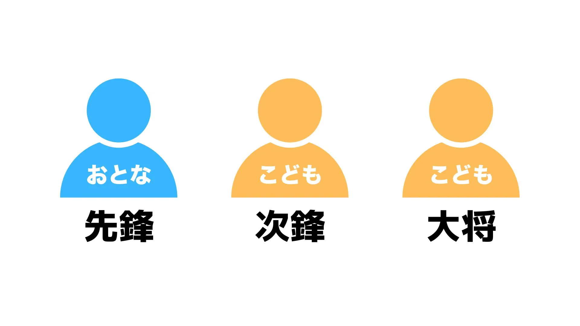 画像タイトル